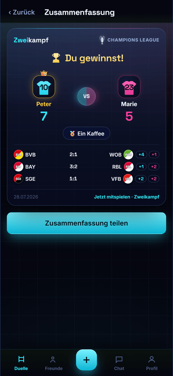 Duell-Zusammenfassung